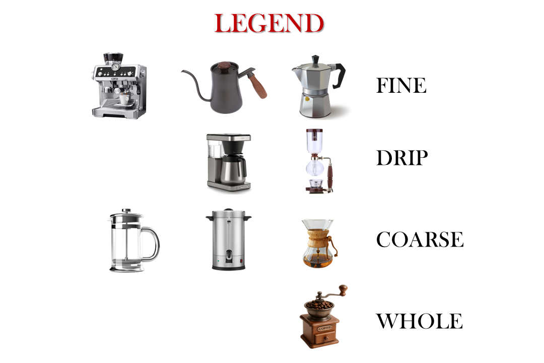 MarezCafe Los Rolos - Colombia (Premium)